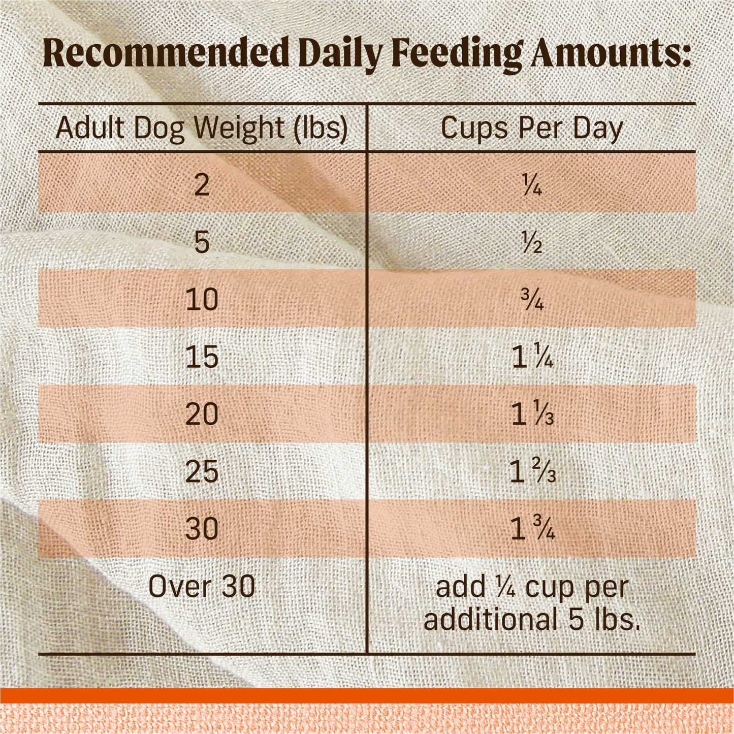 Merrick Lil’ Plates Premium Grain Free Dry Dog Food For Small Dogs, Real Beef And Sweet Potato Kibble, 20.0 lb. Bag