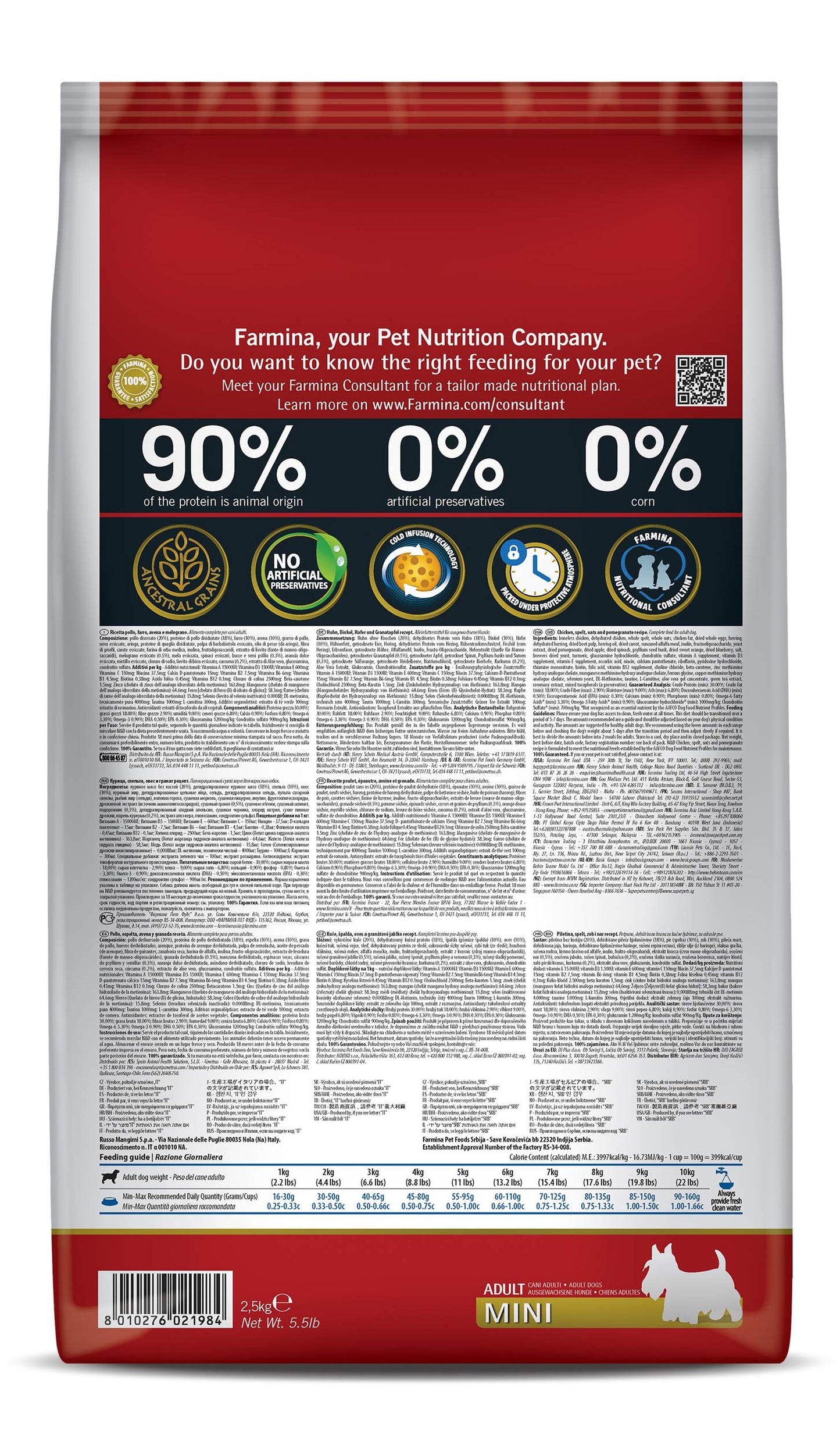 Farmina Natural And Delicious Chicken And Ancestral Low-Grain Formula Small Bites Dry Dog Food, 5.5-Pound ALT1