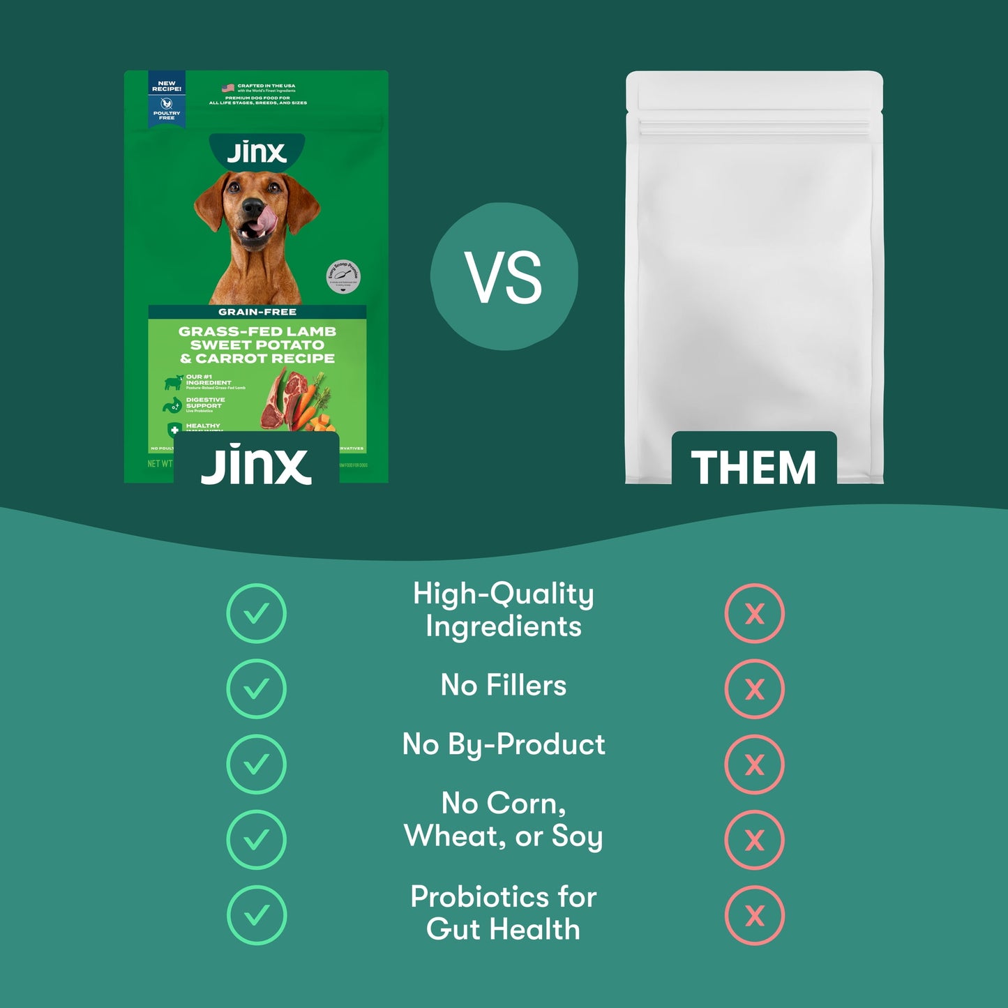 Jinx Lamb, Sweet Potato, & Carrot Dry Dog Food, Grain Free, 4lb. Bag
