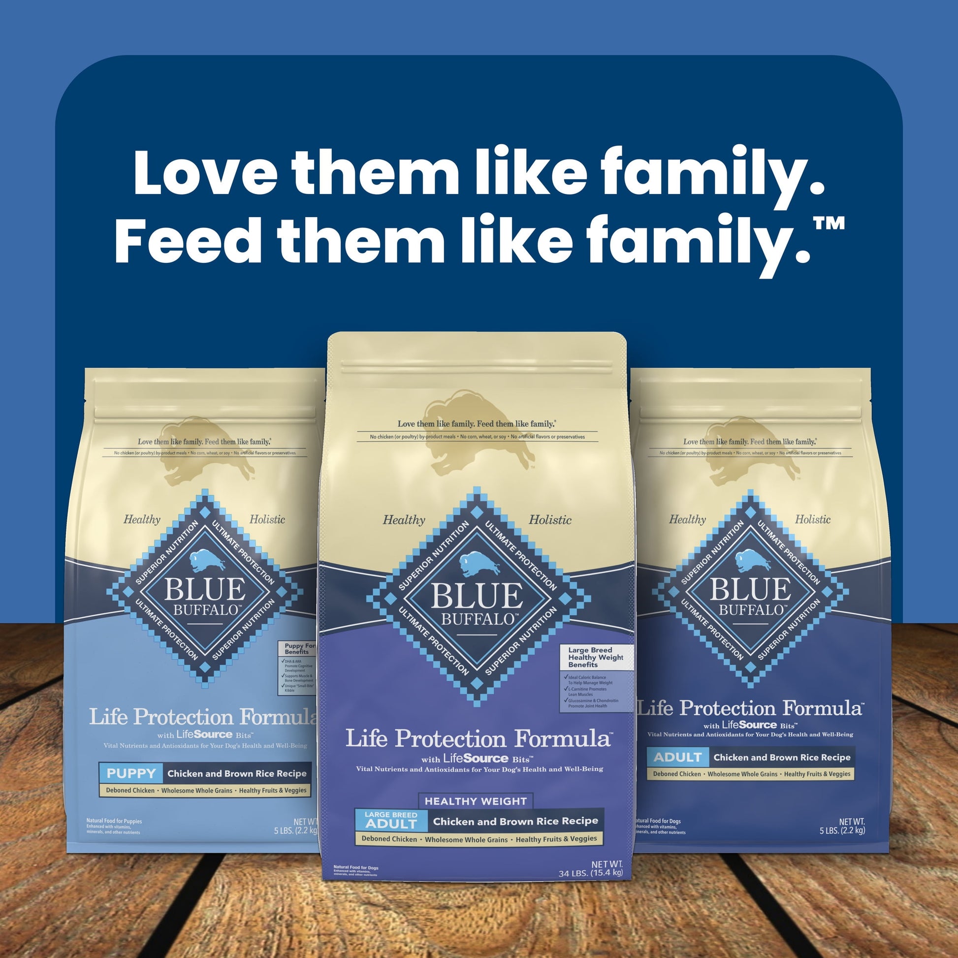 Blue Buffalo Life Protection Formula Weight Control Large Breed Dog Food, Chicken, 34lbs.