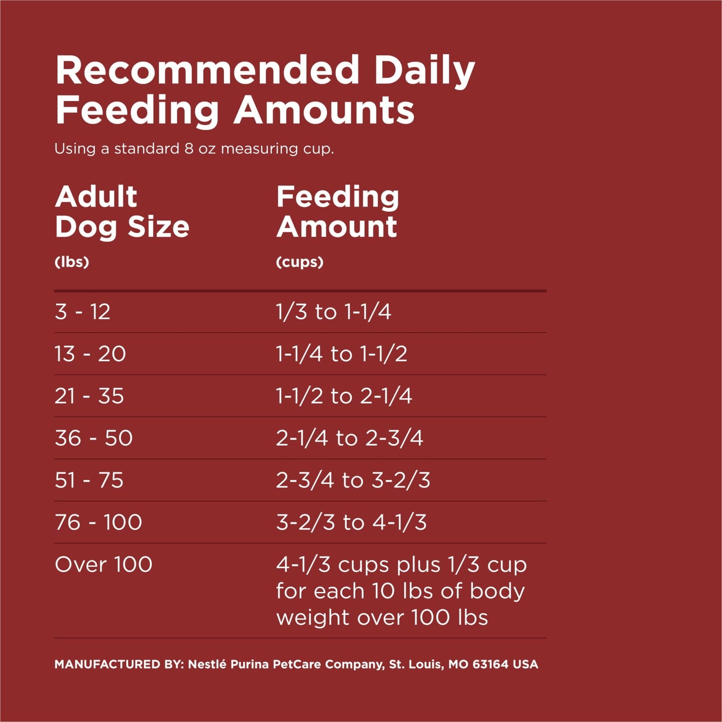 Purina Dog Chow Complete Adult Dry Dog Food Kibble Beef Flavor - 18.5 lb. Bag (Pack of 20)