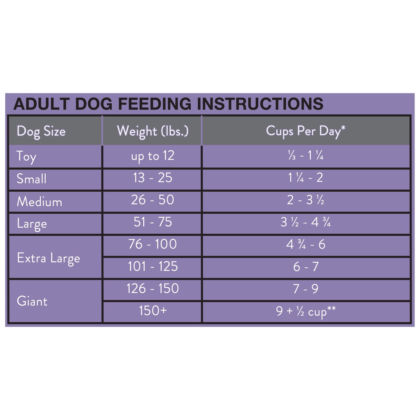 Ol' Roy Complete Nutrition T-Bone & Bacon Flavor Dry Dog Food, 46 lbs