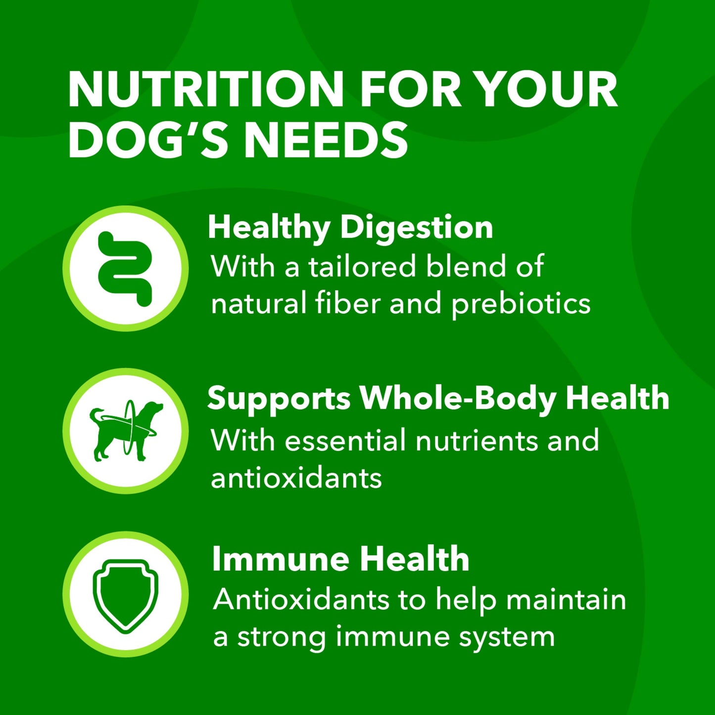 Iams Proactive Health Minichunks Adult Small Kibble Dry Dog Food With Real Chicken, 44 Lb. Bag