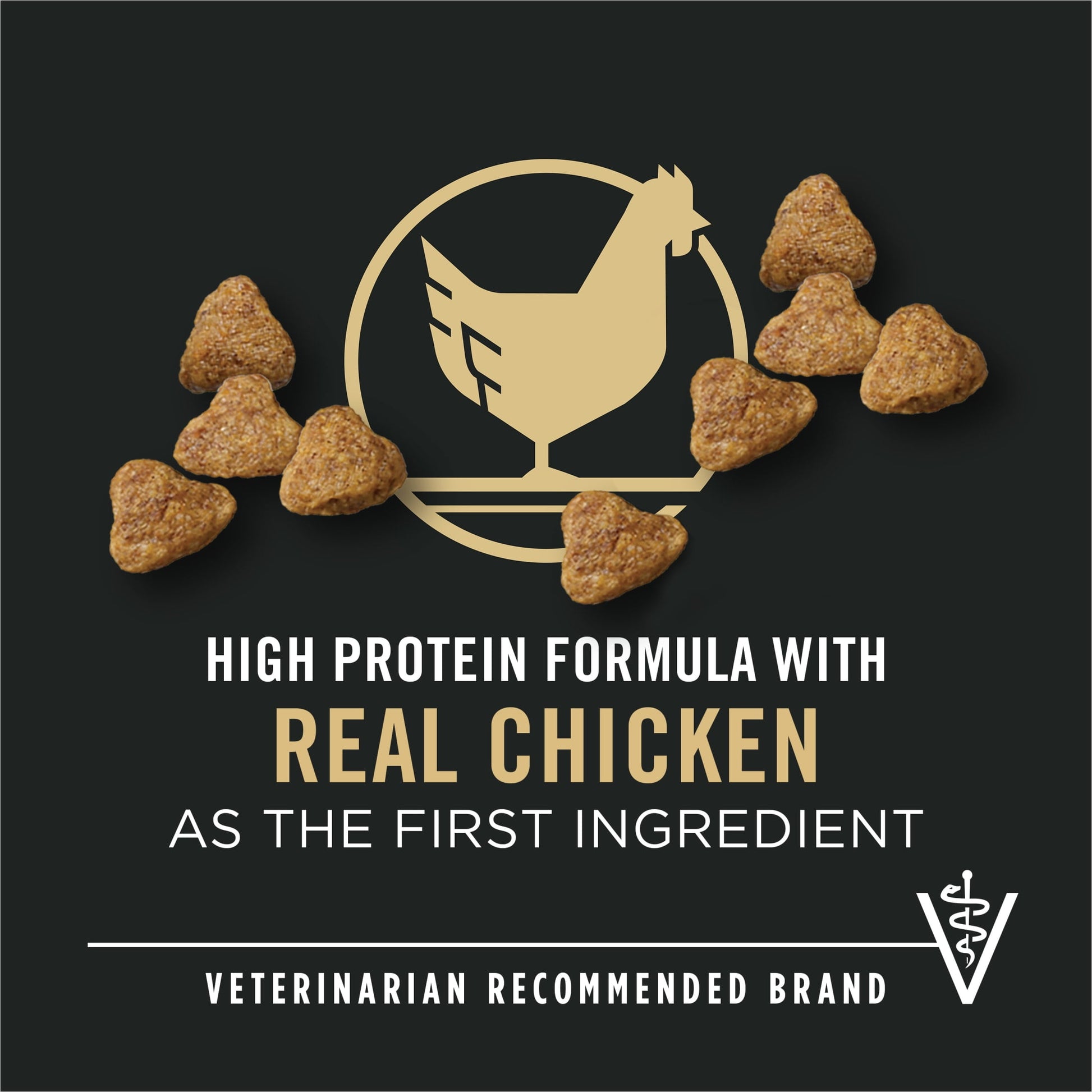 Purina Pro Plan Sport Adult 7 Plus Performance 30/17 Chicken and Rice High Protein Dog Food Dry Formula, 24 lb Bag